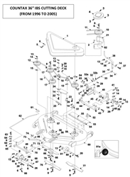 countax-ibs-36-deck-1 ibs-cutter-decks part diagram