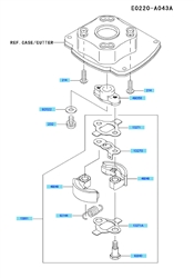 kht750d hedge-trimmers-2 part diagram