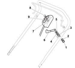 s460pd mountfield-petrol-rotary-mowers part diagram