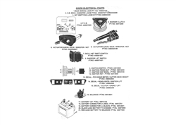a2050-garden-tractor a-series-lawn-tractors part diagram