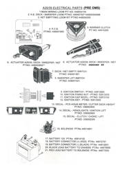 a2050-lawn-tractor-2004 a-series-lawn-tractors part diagram
