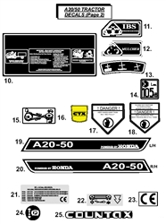 a2050-lawn-tractor-2008 a-series-lawn-tractors part diagram