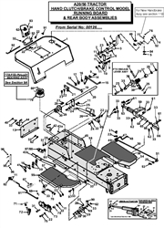 a2050-lawn-tractor-2008 a-series-lawn-tractors part diagram