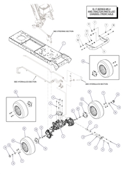 b250-b60-b80-4wd b-series-lawn-tractors part diagram