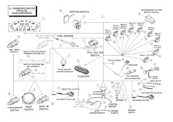 c-series-kawasaki-lawn-1 c-series-lawn-tractors part diagram