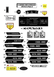 c-series-kawasaki-lawn c-series-lawn-tractors part diagram