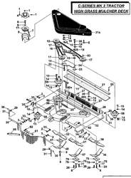 c-series-lawn-tractor-1 c-series-lawn-tractors part diagram