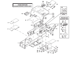 countax-d18-50-lawn d-series-lawn-tractors part diagram
