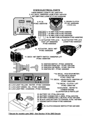 countax-d18-50-tractor d-series-lawn-tractors part diagram