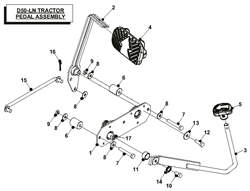 countax-d50ln-2007 d-series-lawn-tractors part diagram