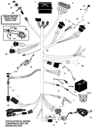 countax-d50ln d-series-lawn-tractors part diagram