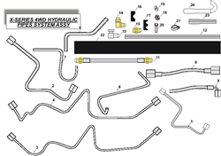 countax-x-series-rider-1 x-series-tractors part diagram