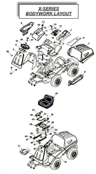 countax-x-series-rider-1 x-series-tractors part diagram