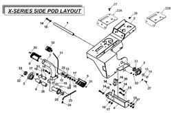 countax-x-series-rider-1 x-series-tractors part diagram