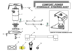 countax-x-series-rider-1 x-series-tractors part diagram