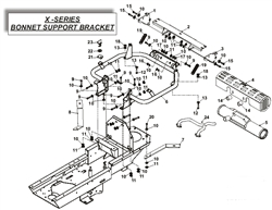 countax-x-series-rider-1 x-series-tractors part diagram