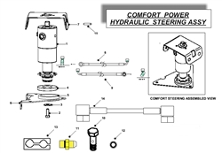 countax-x-series-rider-2 x-series-tractors part diagram