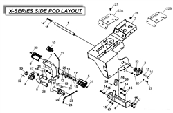 countax-x-series-rider-2 x-series-tractors part diagram