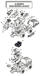 countax-x-series-rider-2 x-series-tractors part diagram