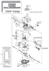 countax-x-series-rider-3 x-series-tractors part diagram