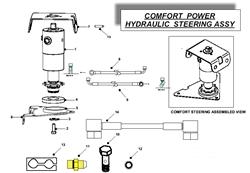 countax-x-series-rider-3 x-series-tractors part diagram