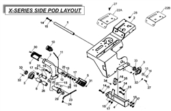 countax-x-series-rider-3 x-series-tractors part diagram