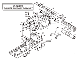 countax-x-series-rider-3 x-series-tractors part diagram