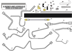 countax-x-series-rider-3 x-series-tractors part diagram