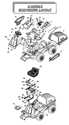 countax-x-series-rider-3 x-series-tractors part diagram