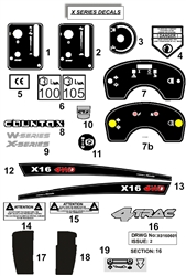 countax-x-series-rider-3 x-series-tractors part diagram
