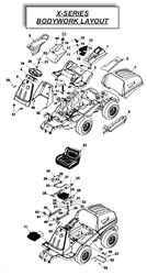 countax-x-series-rider-4 x-series-tractors part diagram