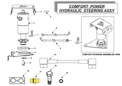 countax-x-series-rider-4 x-series-tractors part diagram