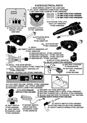 k1850-series-lawn-tractor k-series-lawn-tractors part diagram
