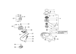 echo-hc-30es-hedgetrimmer echo-petrol-hedge-trimmers part diagram