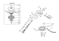 srm-3550 echo-brushcutters-trimmers part diagram