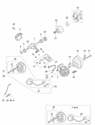 125 efco-petrol-chainsaws part diagram