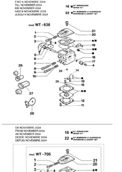 132s efco-petrol-chainsaws part diagram