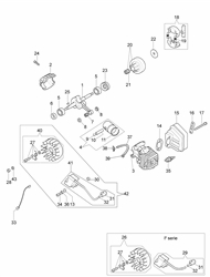 cc26bdc0-8302-4a14-bb7b efco-petrol-chainsaws part diagram
