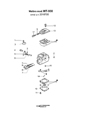 ds2800s efco-brushcutters part diagram