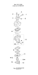 stark-25tr efco-brushcutters part diagram