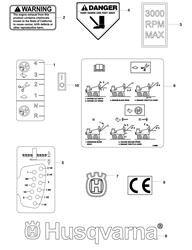 sc18ace turf-cutters part diagram