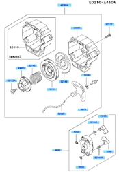 kbl35a loop-handle-brushcutters part diagram