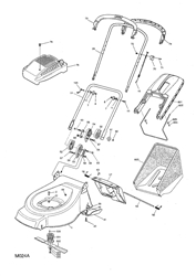 51pd mountfield-petrol-rotary-mowers part diagram