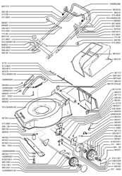 mercury-jupiter mountfield-petrol-rotary-mowers part diagram