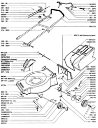 mercury-jupiter mountfield-petrol-rotary-mowers part diagram