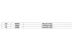 mp84105 mountfield-petrol-rotary-roller part diagram