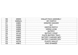 mp84310 mountfield-uncategorised part diagram