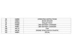 mp84503 mountfield-petrol-rotary-mowers part diagram