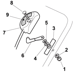 multiclip-501-sp mountfield-petrol-rotary-mowers part diagram
