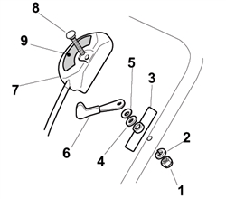multiclip500pd mountfield-petrol-rotary-mowers part diagram